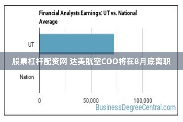 股票杠杆配资网 达美航空COO将在8月底离职