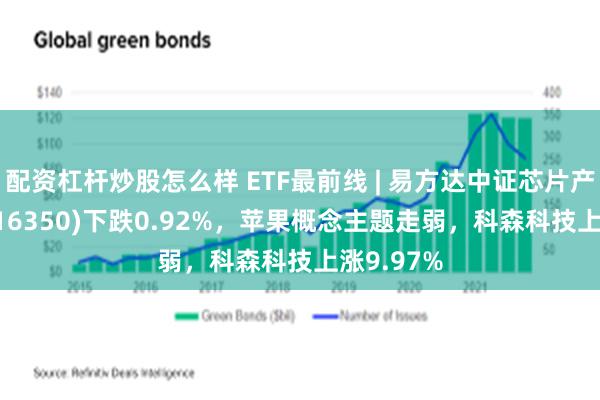 配资杠杆炒股怎么样 ETF最前线 | 易方达中证芯片产业ETF(516350)下跌0.92%，苹果概念主题走弱，科森科技上涨9.97%