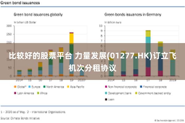 比较好的股票平台 力量发展(01277.HK)订立飞机次分租协议