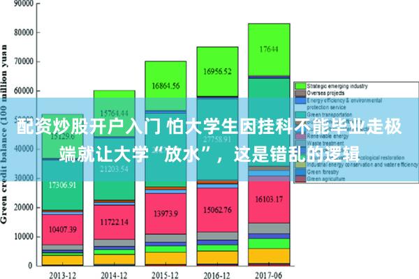 配资炒股开户入门 怕大学生因挂科不能毕业走极端就让大学“放水