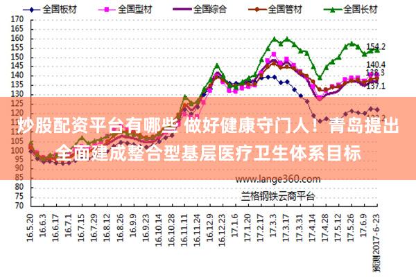 炒股配资平台有哪些 做好健康守门人！青岛提出全面建成整合型基层医疗卫生体系目标