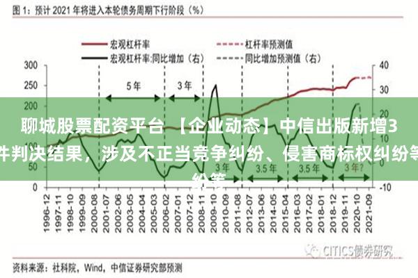 聊城股票配资平台 【企业动态】中信出版新增3件判决结果，涉及不正当竞争纠纷、侵害商标权纠纷等