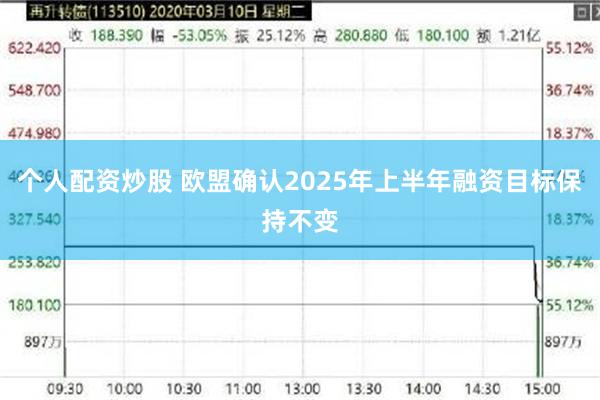 个人配资炒股 欧盟确认2025年上半年融资目标保持不变