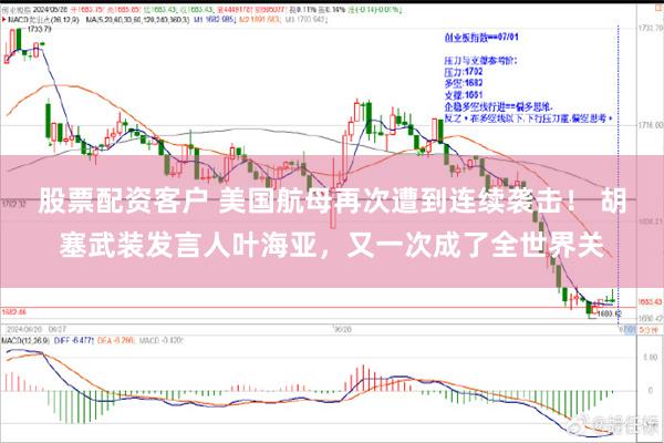 股票配资客户 美国航母再次遭到连续袭击！ 胡塞武装发言人叶海亚，又一次成了全世界关